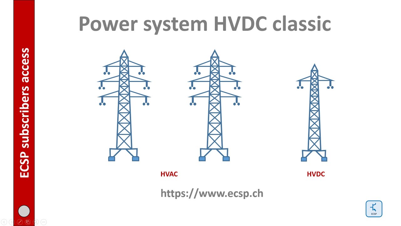 Power system HVDC classic v2 [circuit simulator]