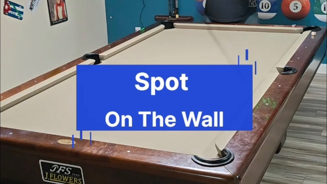 An Easy Long 2 Rail Bank Hack