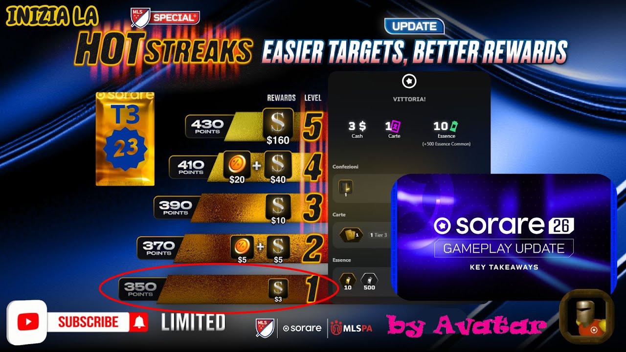 SORARE - LA MIA ROAD TO GLORY: INIZIA LA HOTSTREAKS