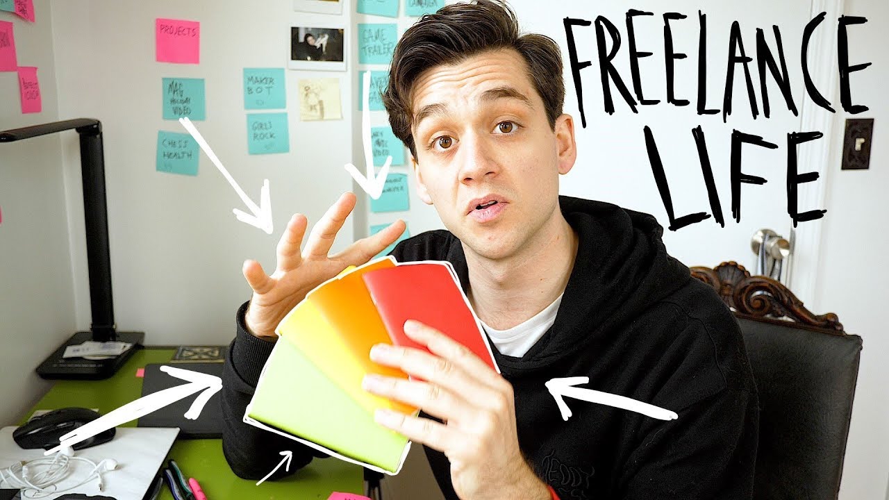 How I organize multiple projects