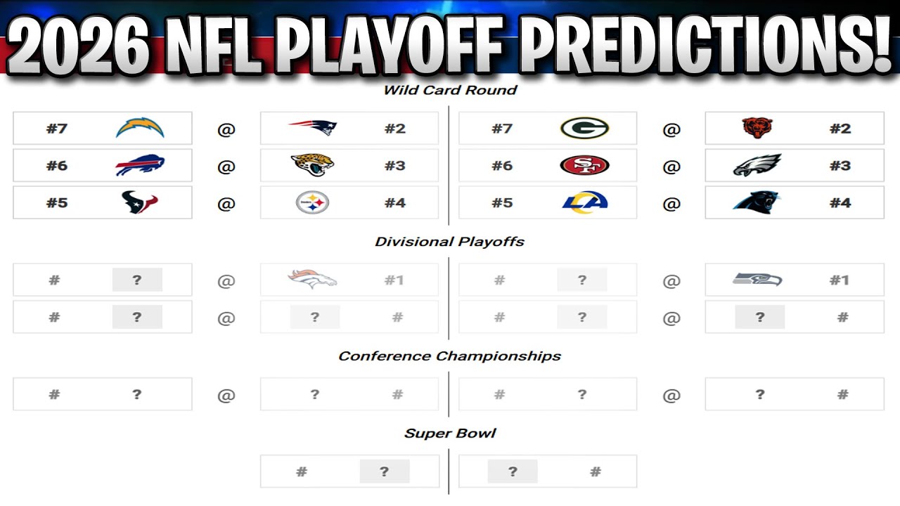 2026 NFL PLAYOFF PREDICTIONS! YOU WON'T BELIEVE THE SUPER BOWL MATCHUP! 100% CORRECT BRACKET!