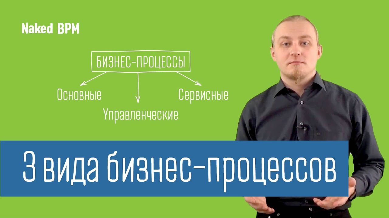 Об основных, сервисных и управленческих процессах | Naked BPM