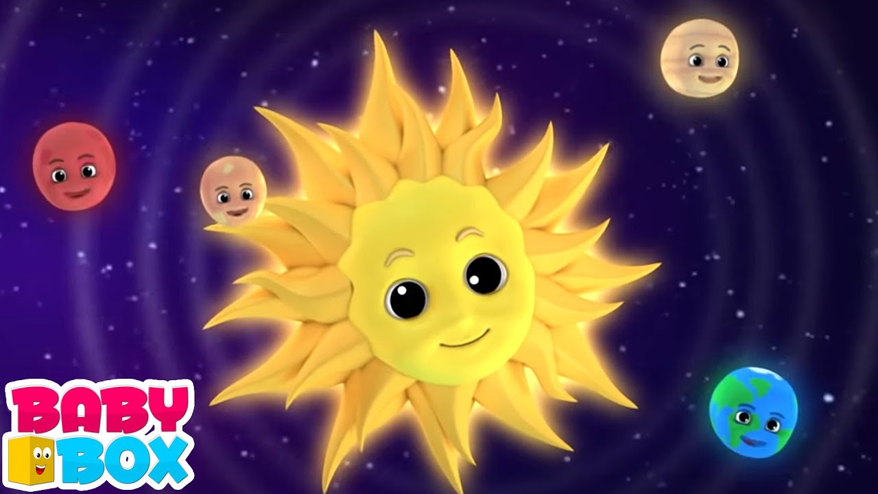 The Planet Song | Learn Planets | Nursery Rhymes and Baby Song | Cartoon Videos with Baby Box