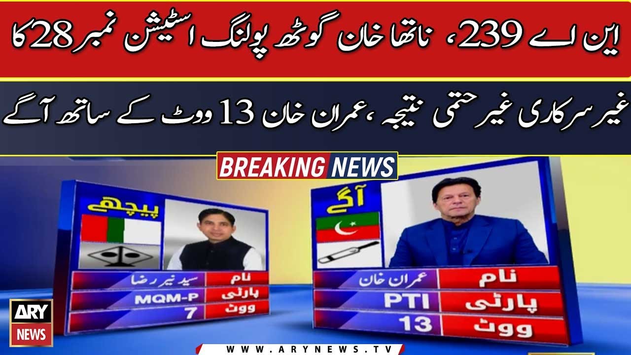 By-Election: NA 239, Unofficial Unconfirmed Result Imran Khan leading