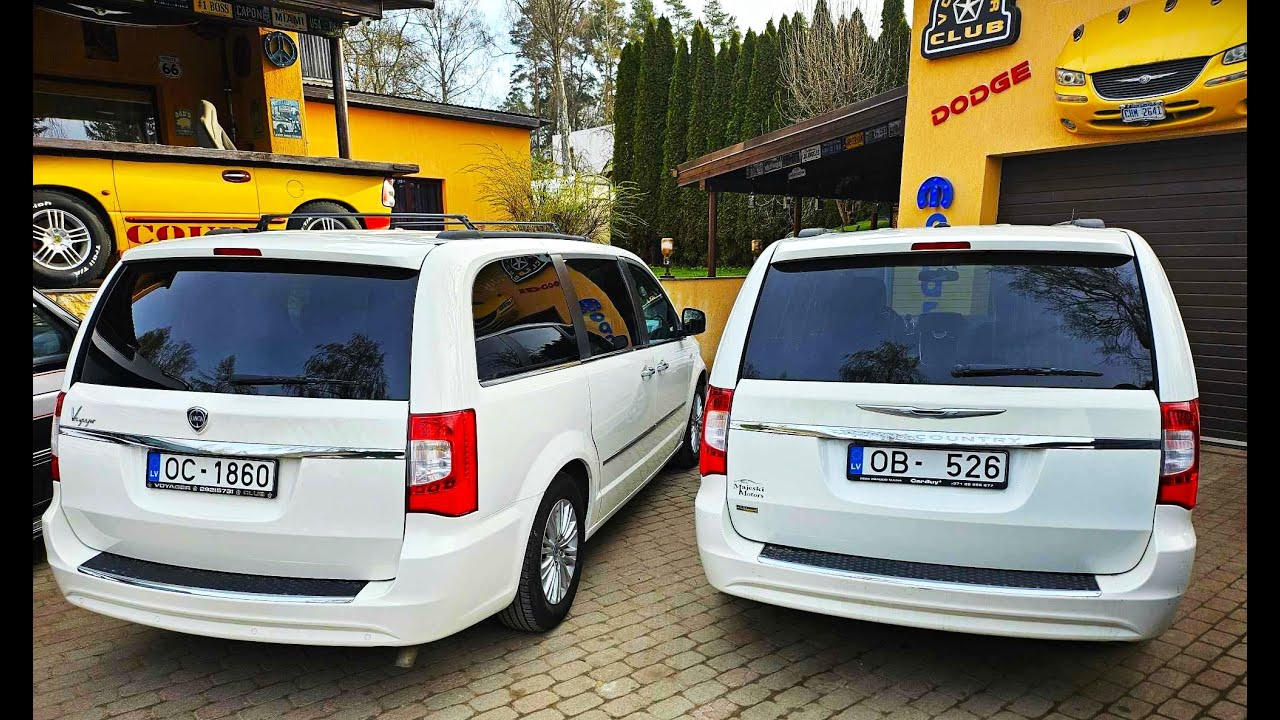 CarBuy pirkts Chrysler pret Lancia no Itālijas