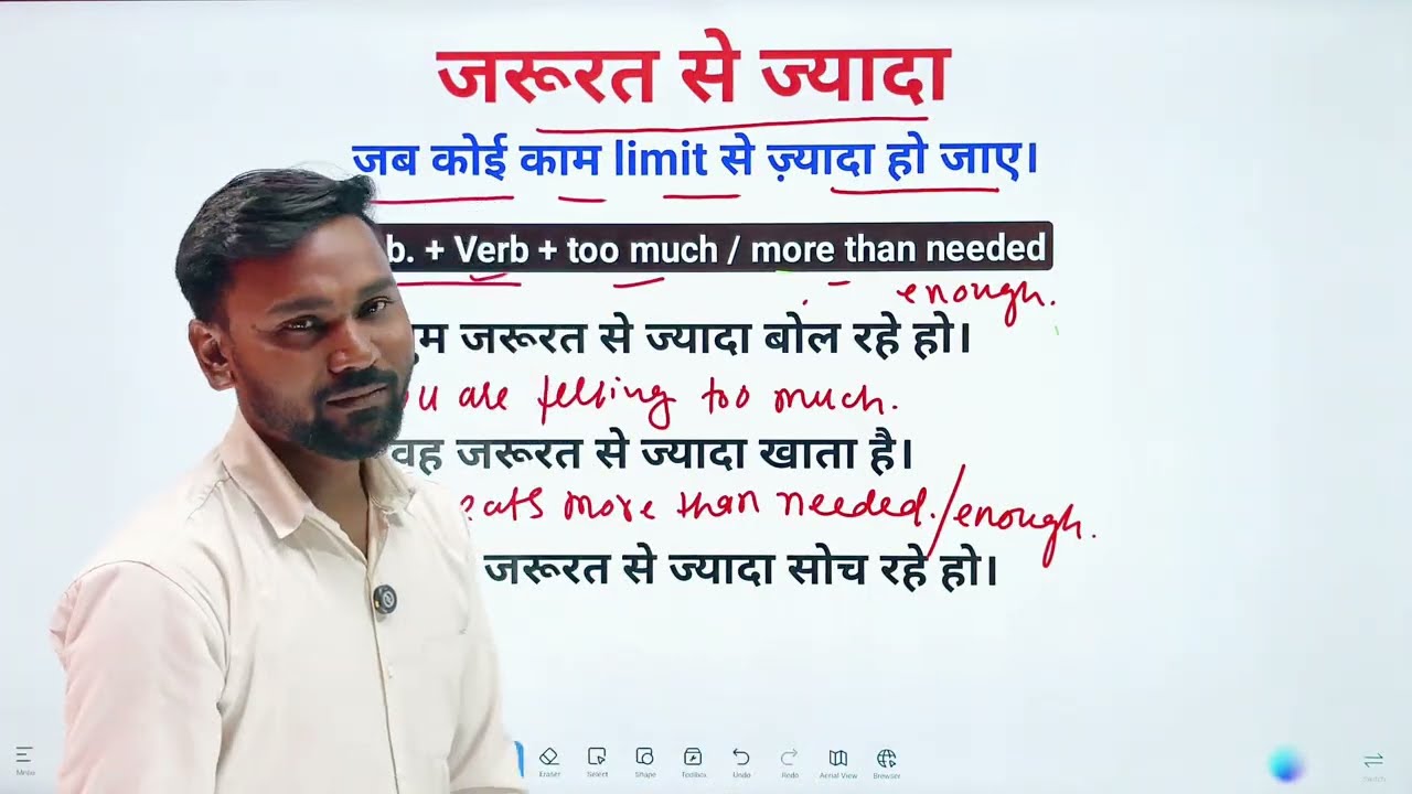 Daily Use Hindi Expression In English  || अंग्रेजी बोलना सीखें आसानी से || Daily Use English 