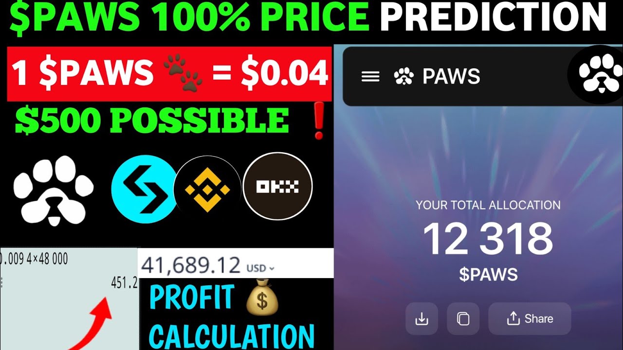 PAWS 🐾 FINAL PRICE PREDICTION - $500 POSSIBLE ❗