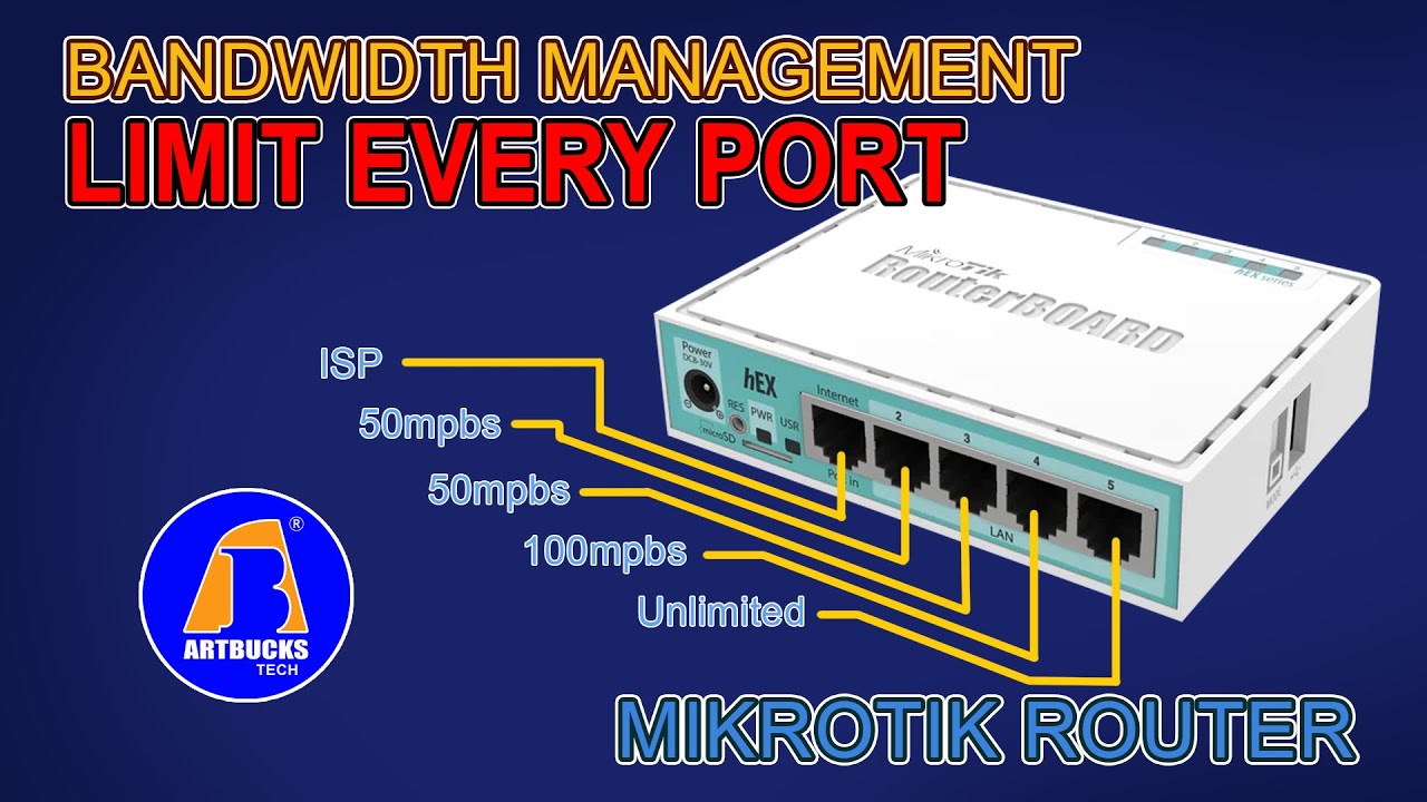 Basic Mikrotik Router Configuration | HEX Gr3 | Limit bandwidth in every port