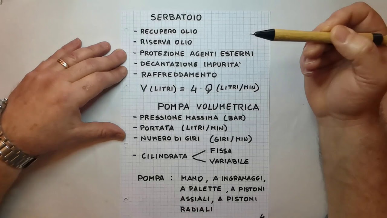 Principi Oleodinamica (parte seconda)