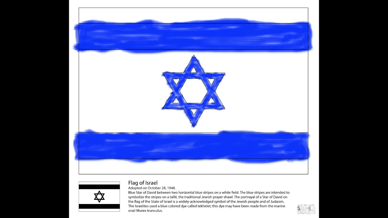 Flags and maps