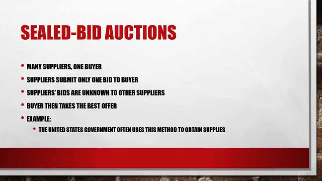 Auction Type Pricing Video