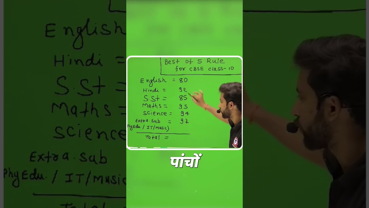 CBSE Best 5 Subject Rule Class 10 | CBSE 2024 |