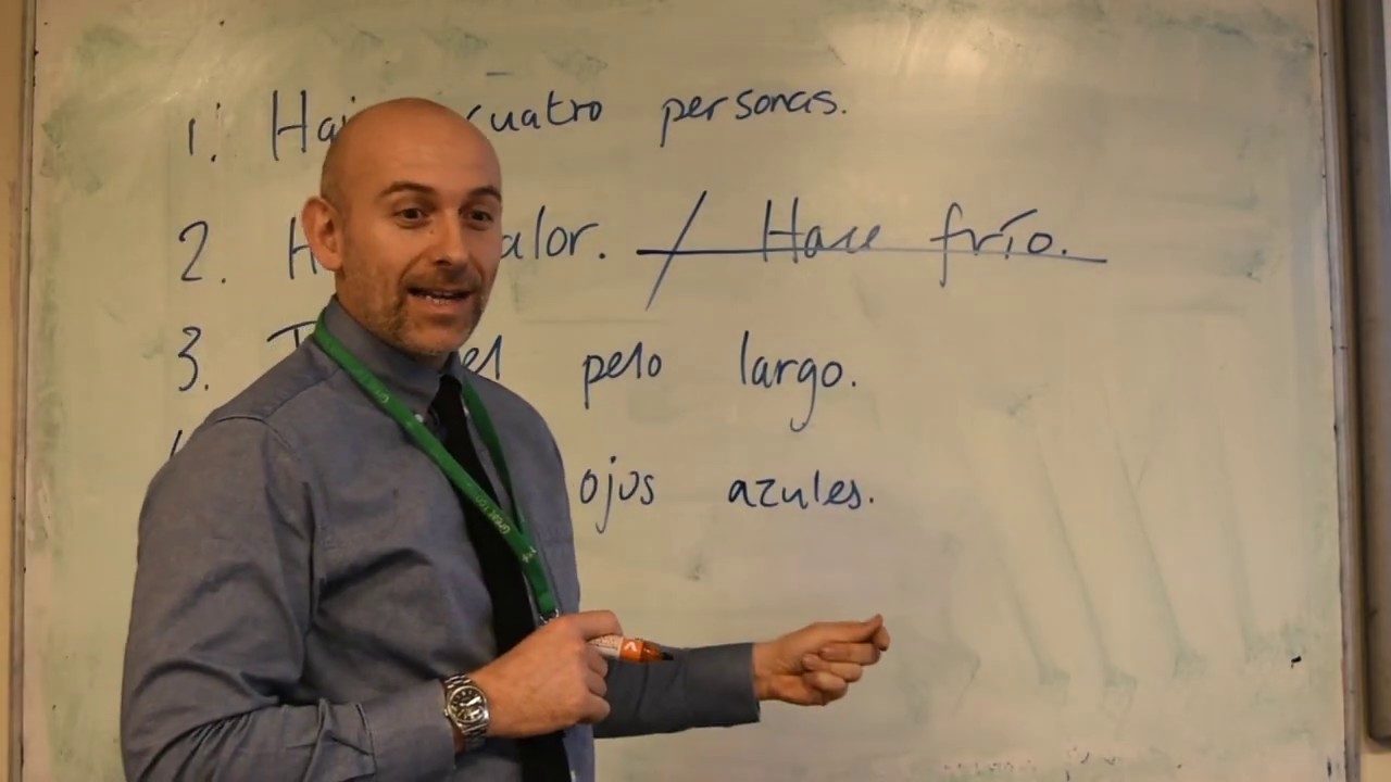 How to answer the photocard question - AQA GCSE SPANISH - GTS MFL REVISION