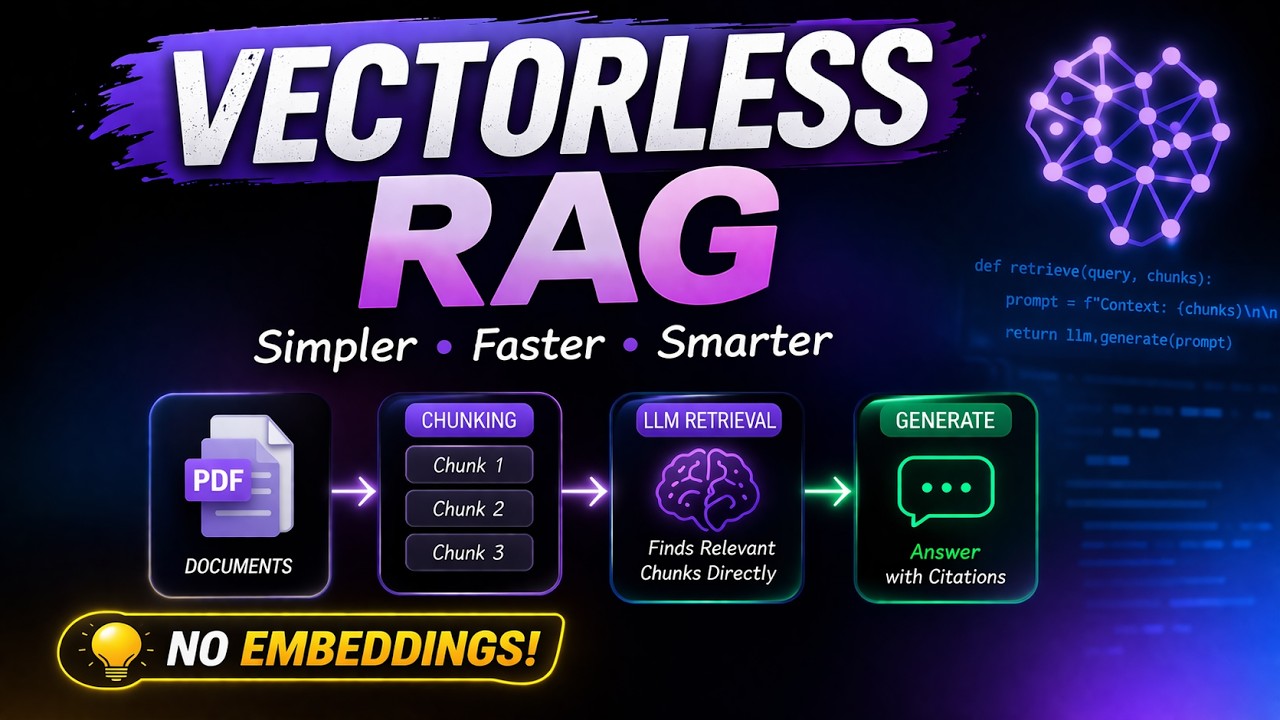 Vectorless RAG -