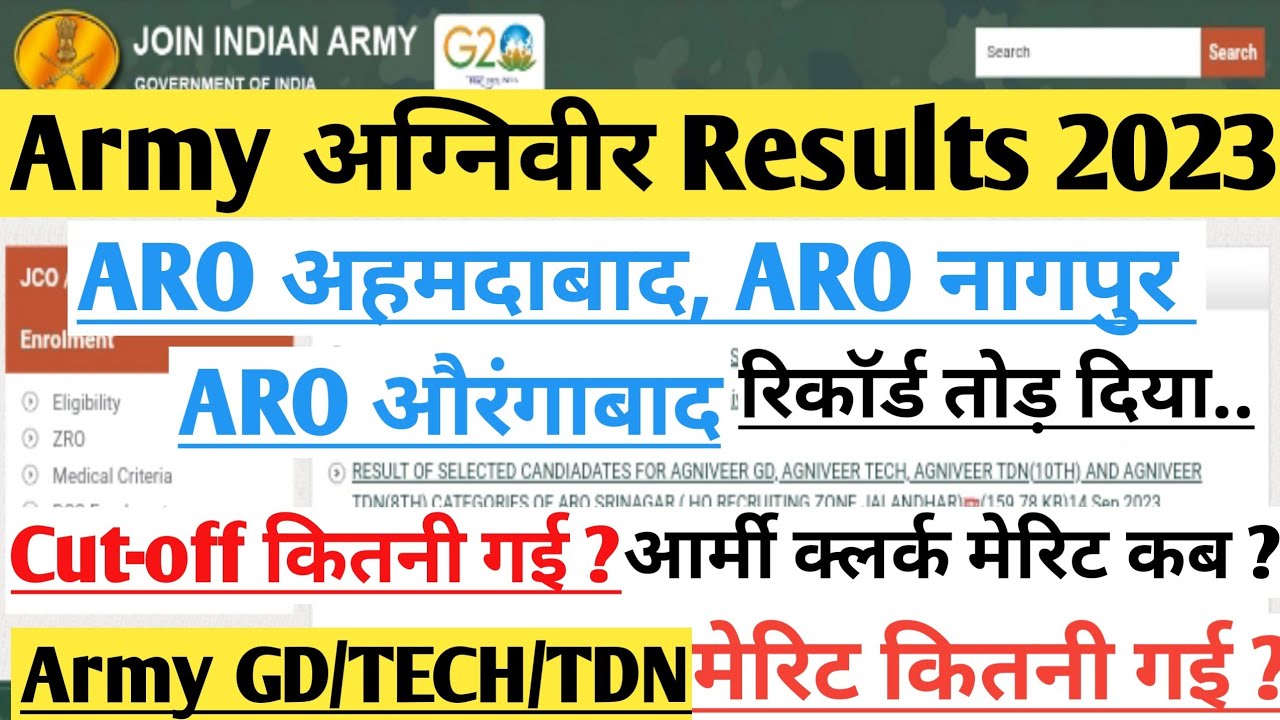 Army Agniveer Final Result Cut-off/Merit !! ARO Nagpur,ARO Aurangabad,ARO Ahmadabad Full Details