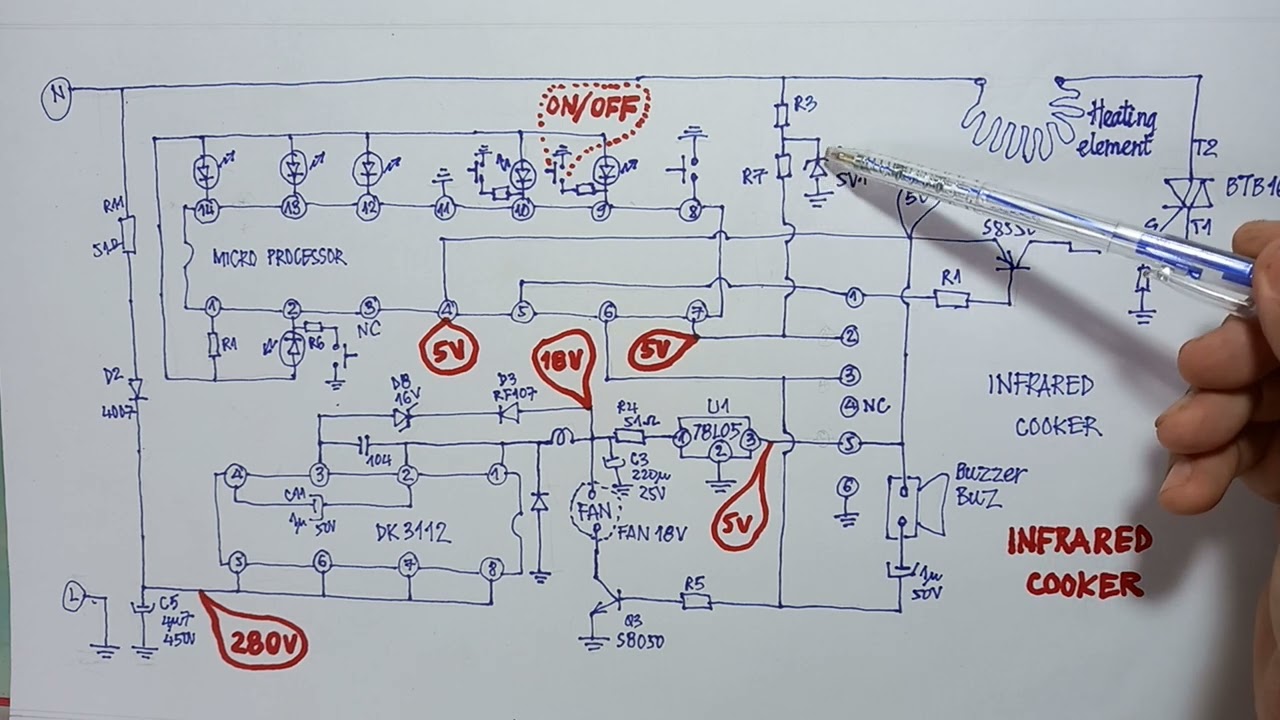 Analyze Diagram of Infrared Cooker