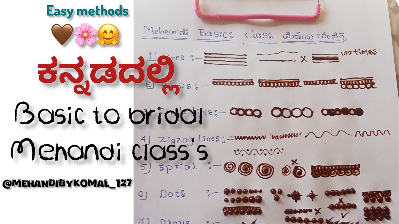 ಕನ್ನಡಲ್ಲಿ basic ಮೆಹೆಂದಿ ತರಗತಿಗಳು||basic to bridal mehndi class in Kannada || basic mehndi learning 