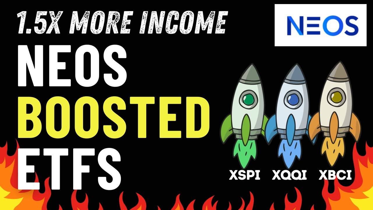 NEOS Boosted ETFs Explained | Strategy, Risks and What Did I Buy