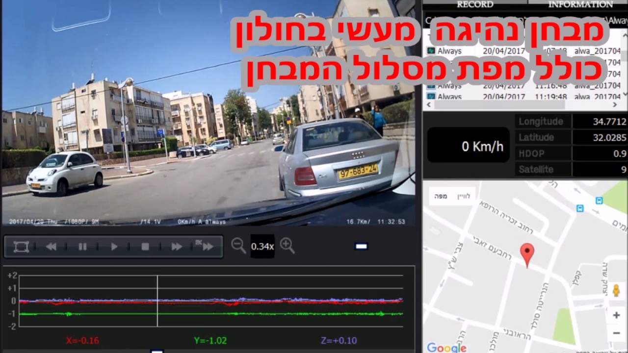עותק של טסט בחולון