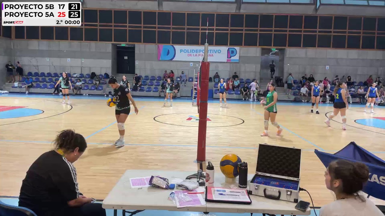 SportCam YT stream - 25/01/2026