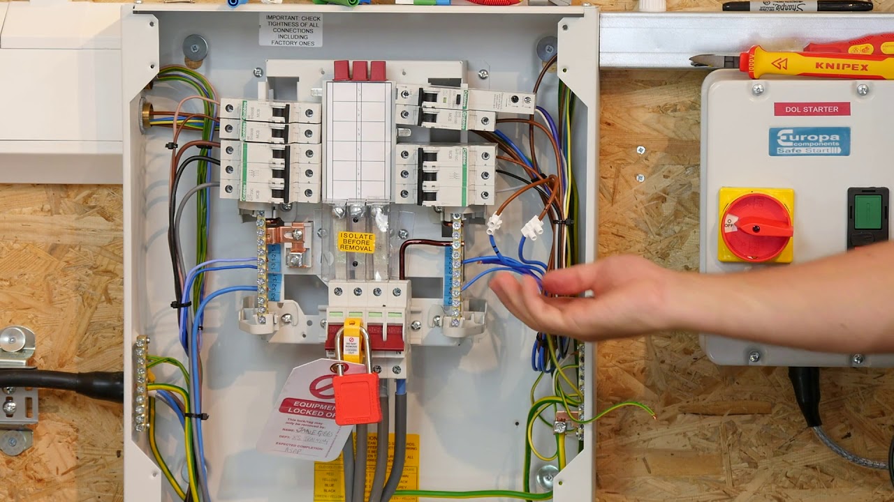 RING FINAL CONTINUITY AM2 and/or AM2S Training