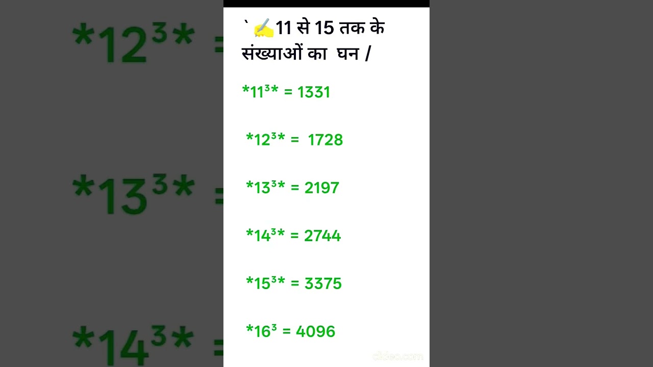 CUBE OF 11 TO 16.   FOR ONE DAY EXAM #gk MATHS FORMULA #mathstricks