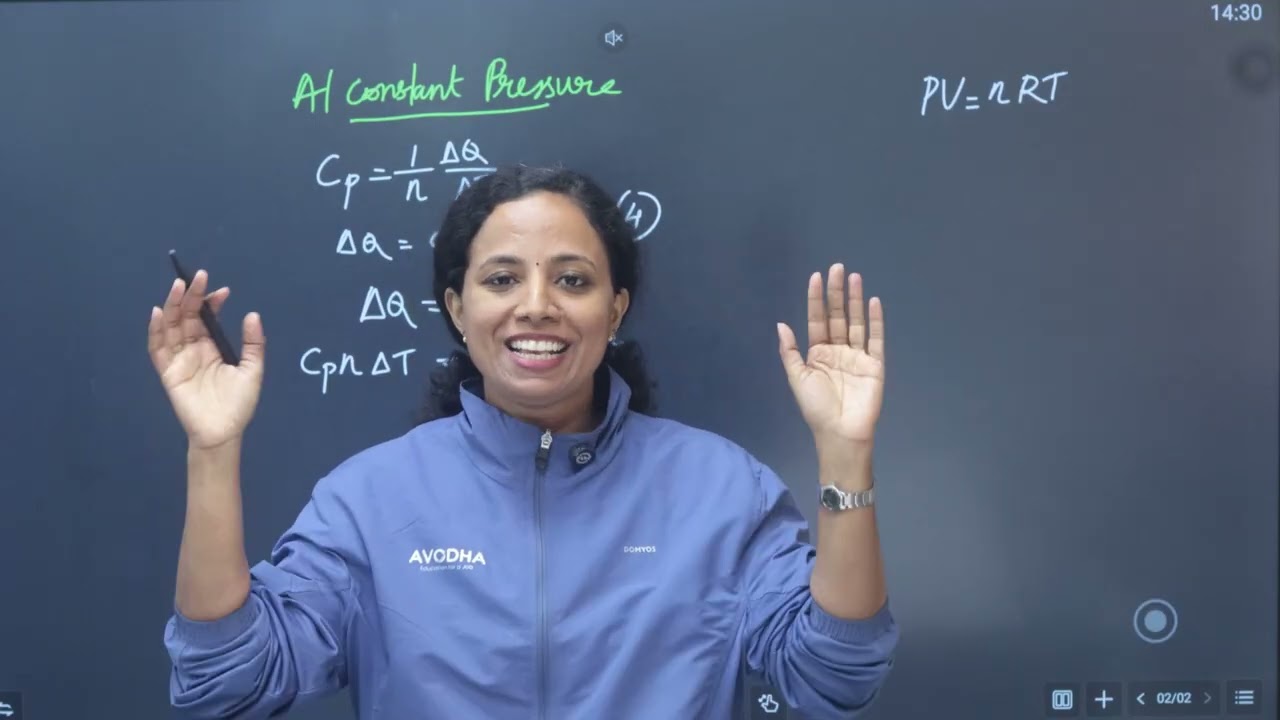 Plus One Physics|♨️12. Thermodynamics|Heat Engine,❄️Refrigerator & ♻️Heat Pump| Avodha Free Learning