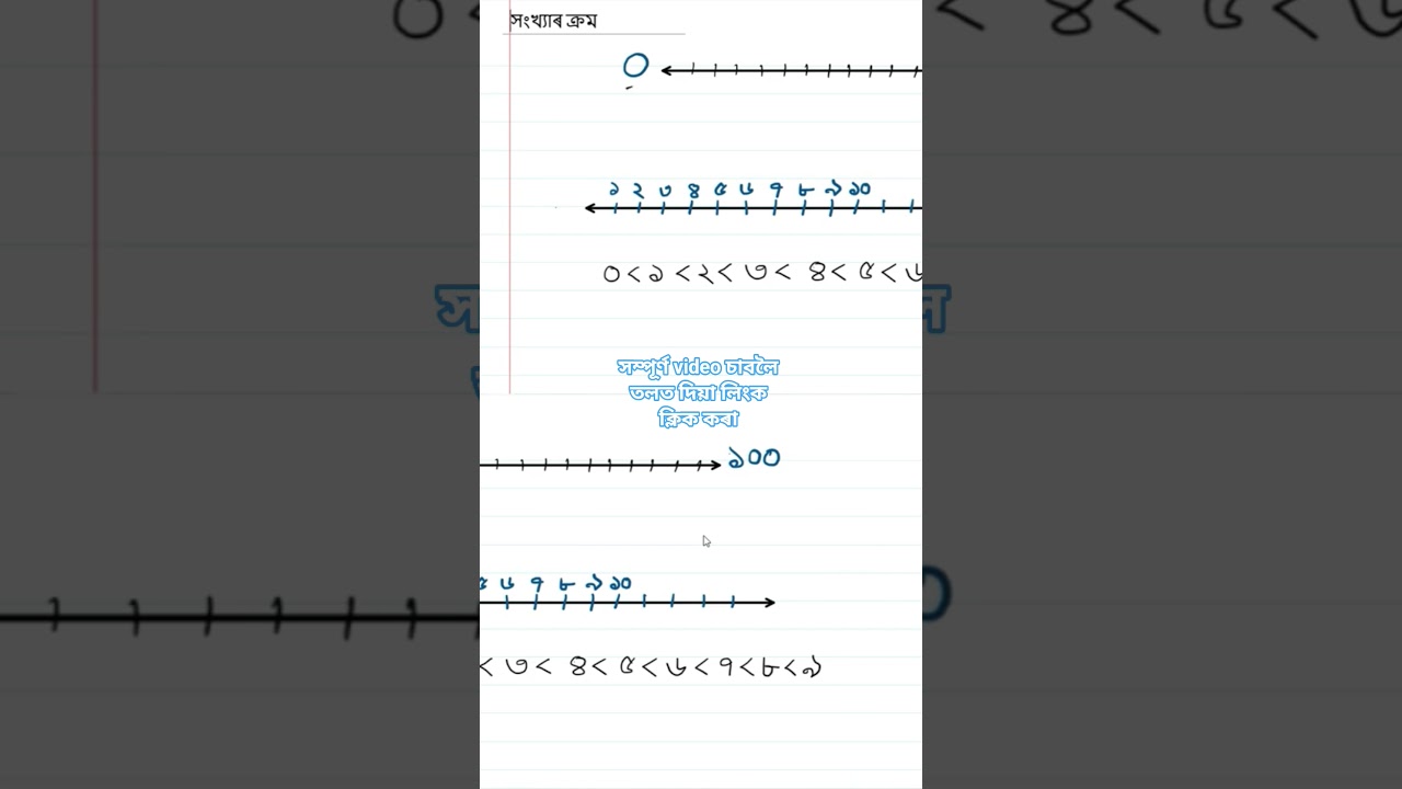 Class two Math | Notun Gonit #education