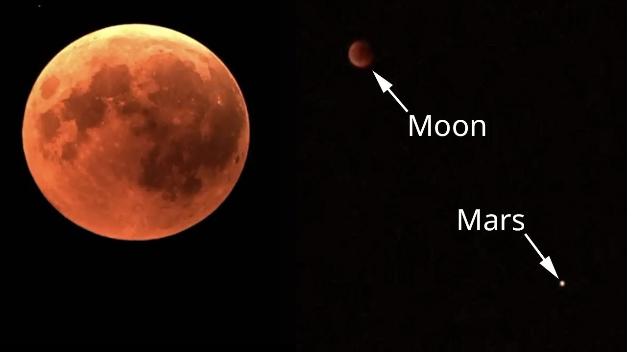 Total Lunar Eclipse, July 2018