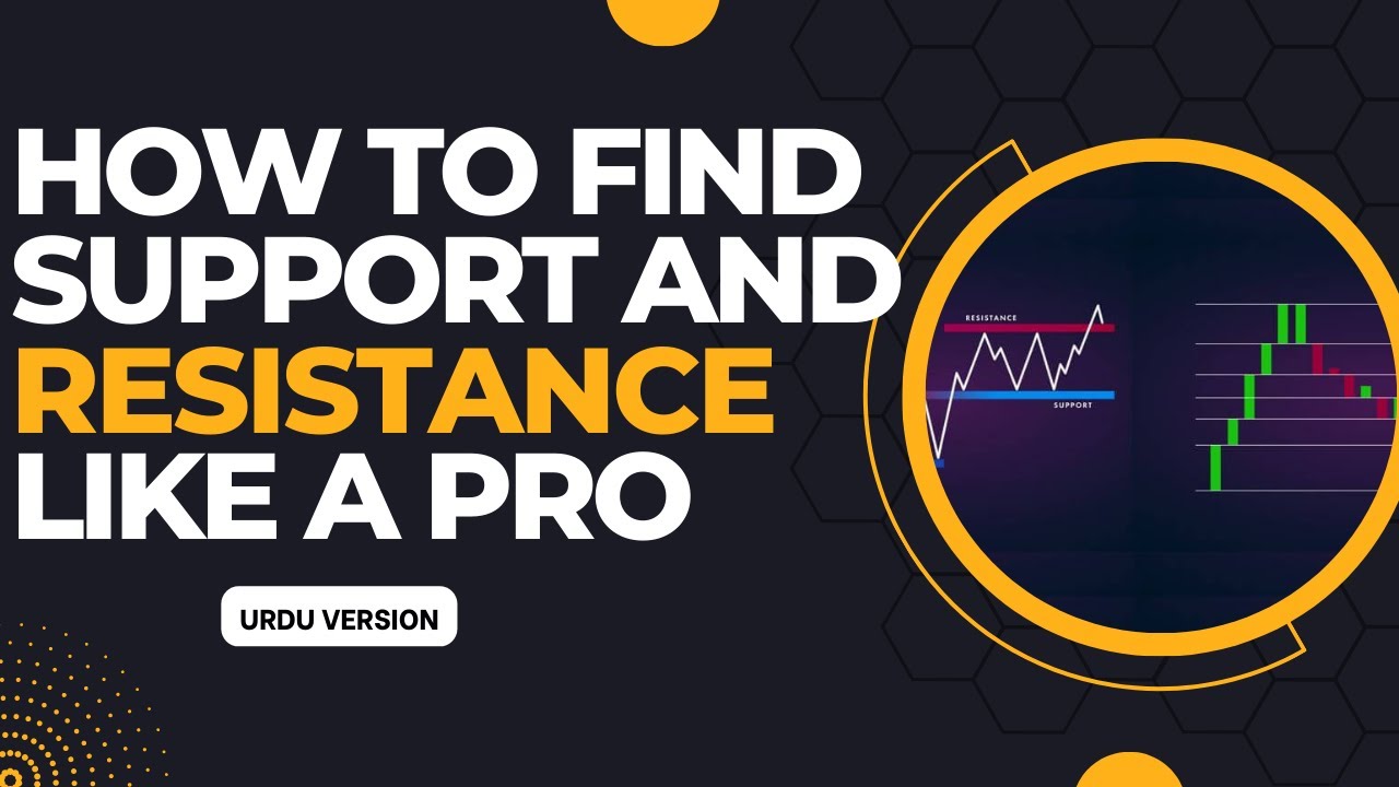 How to Draw Support and Resistance like a Pro: A Complete Guide for Beginners.