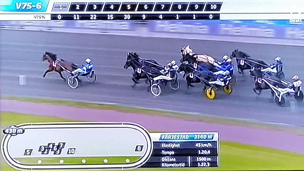 V75 Färjestad DD 1 Unionskampen Tangen Haap