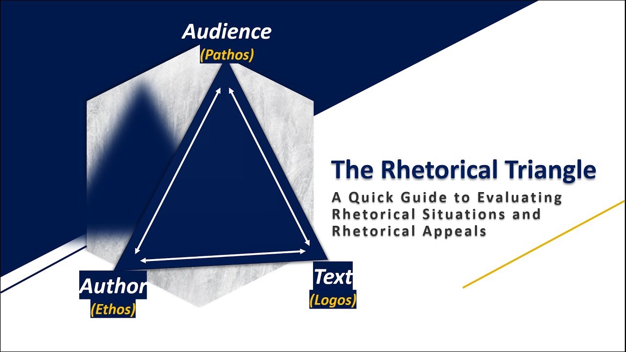 Риторический треугольник и риторические приемы