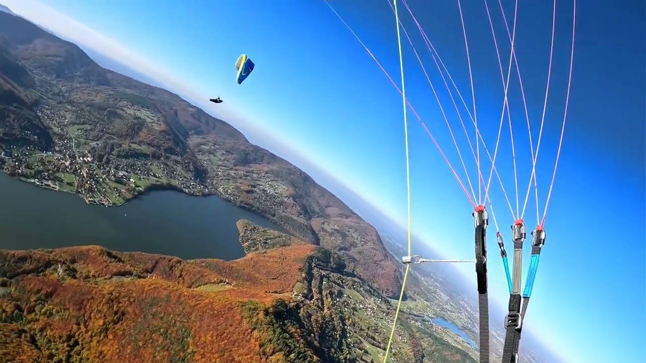 Paralotnie sezon 2025