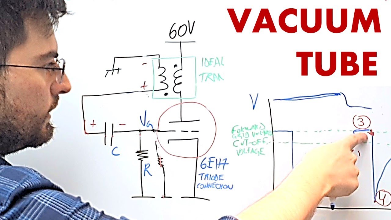 Blocking Oscillator - Vacuum Tube Oscillator