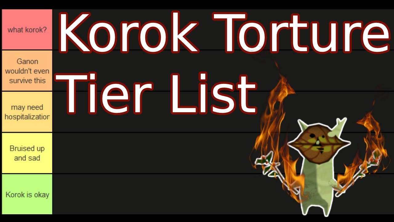 Список уровней пыток Корока