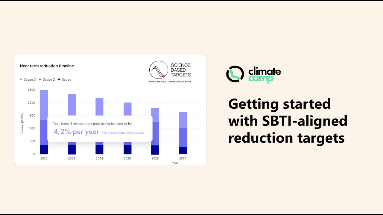 How to set SBTi-aligned reduction targets