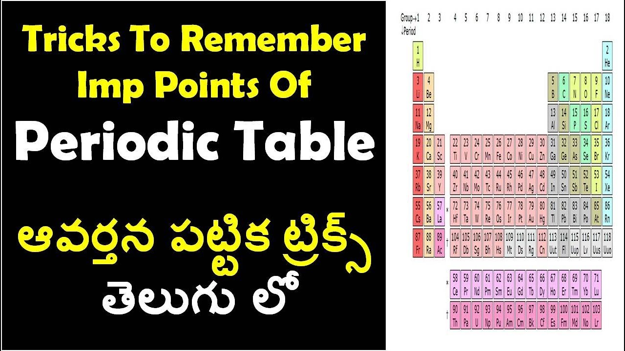 Periodic Table Tricks in Telugu | Imp points about periodic table | Rrb Ntpc, rrb group d