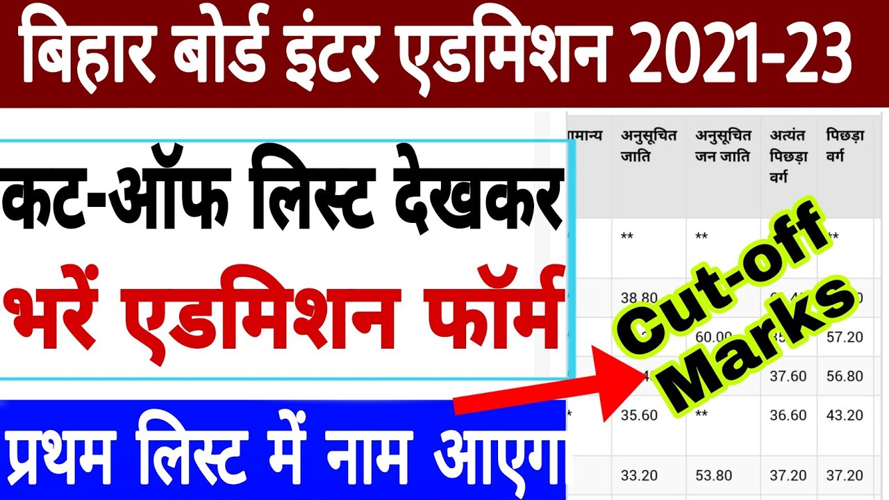 Bseb ofss Inter admission 2021-23 | Bihar board class 11th admission 2021 | Bseb inter cut-off marks
