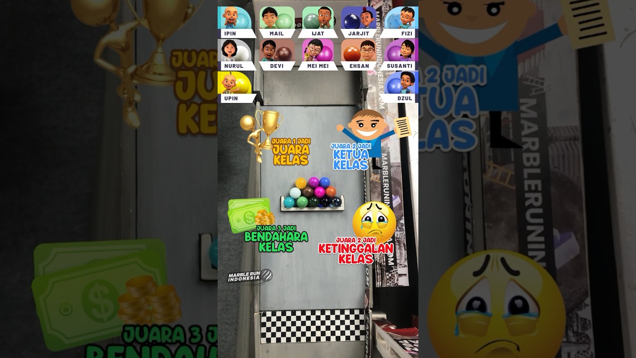 Upin, Ipin, Mail, Jarjit, Fizi, Ehsan, Ijat, Dzul, Susanti, MeiMei, Devi, Nurul: Mencari Juara Kelas