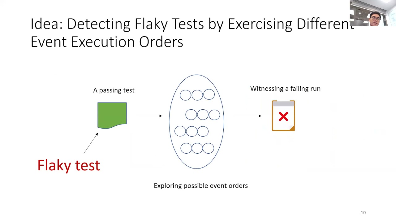 Flaky Test Detection in Android via Event Order Exploration on ESEC/FSE'21
