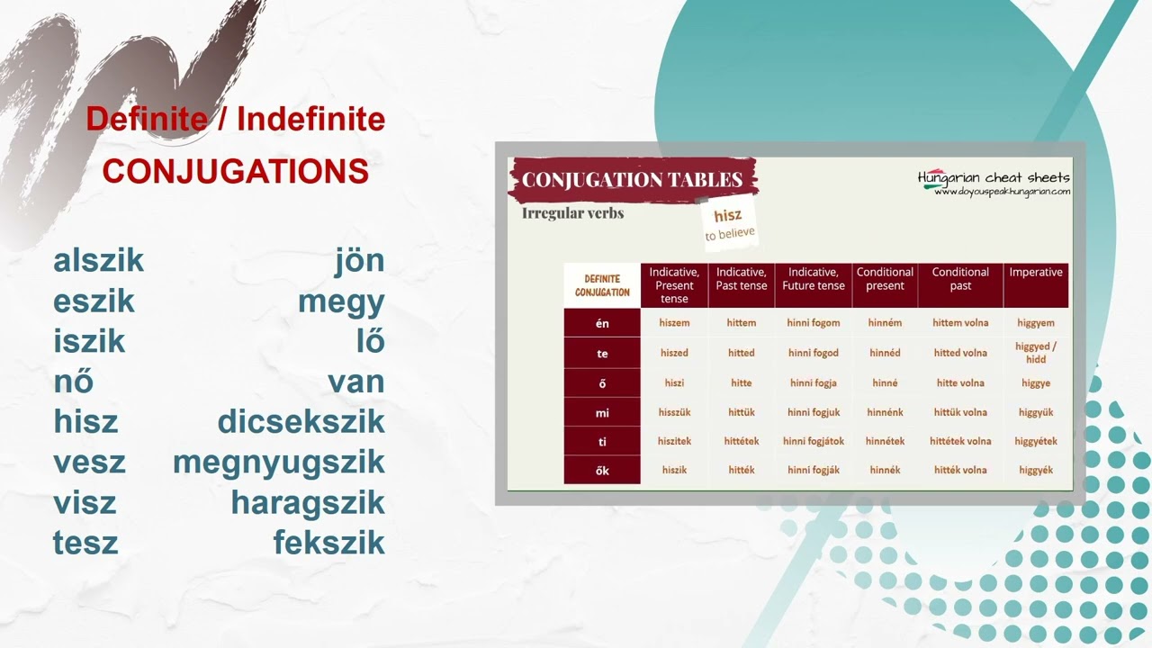 DEFINITE and INDEFINITE CONJUGATIONS