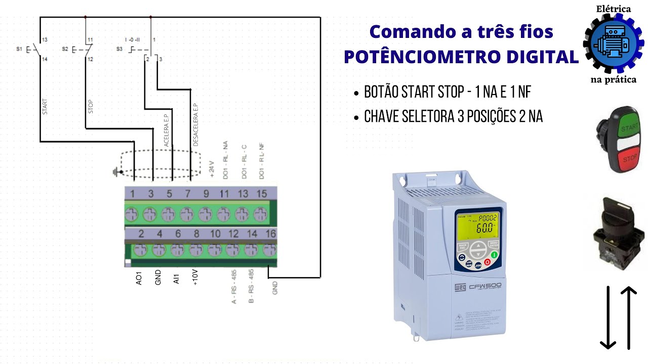 Inversor de Frequência com Potenciômetro Digital (CFW500)
