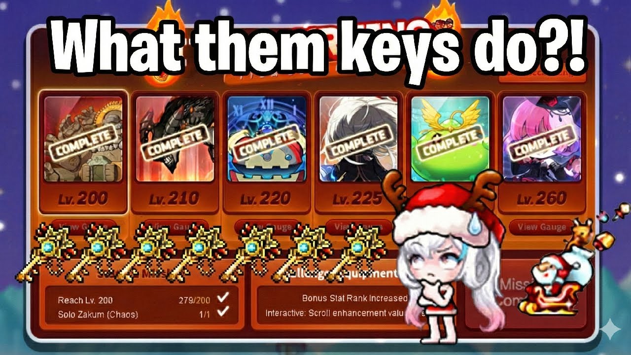 Item Burning Revamp System Revisited - What them keys do?!