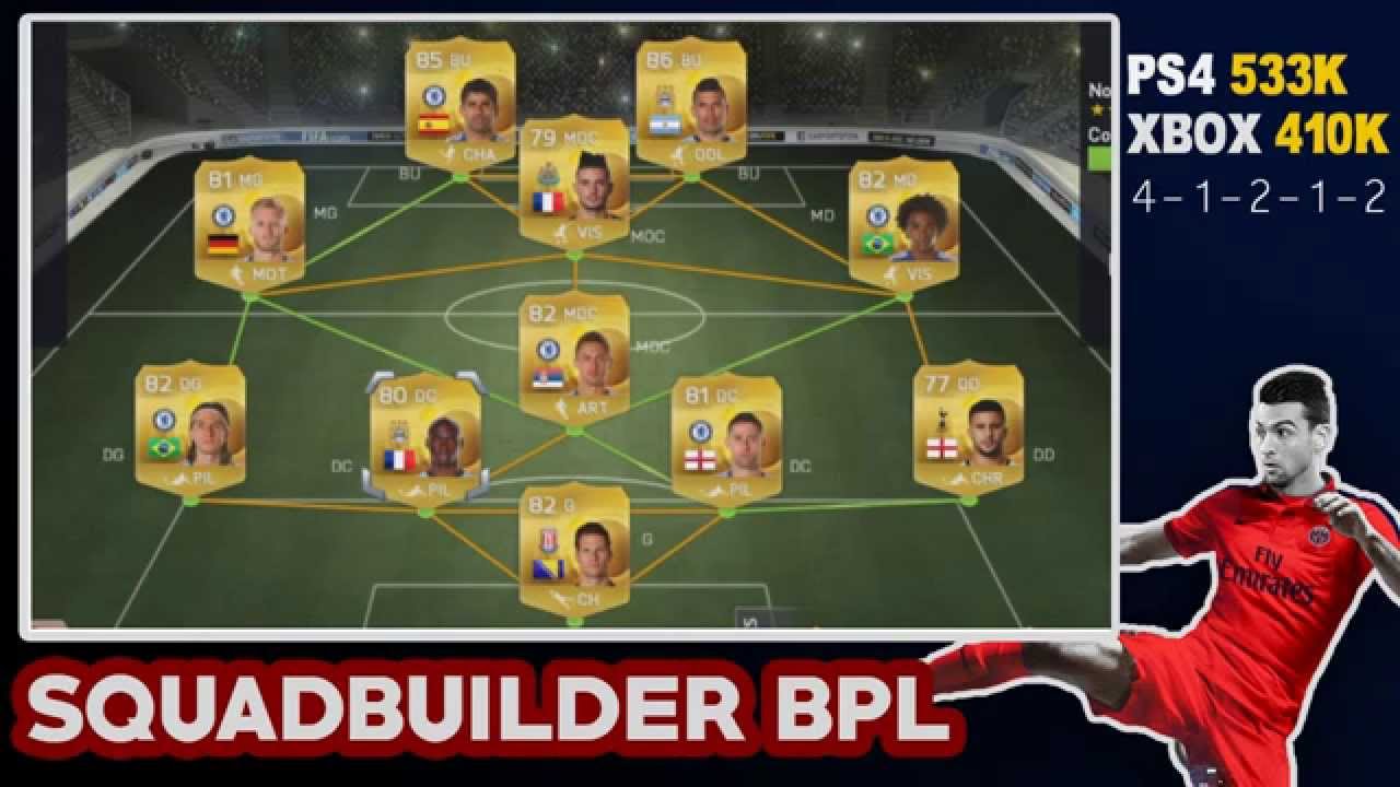 FUT15 | Squad Builder BPL | COSTA AGUERO