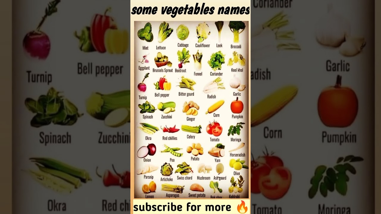 Vegetables names 😋.        