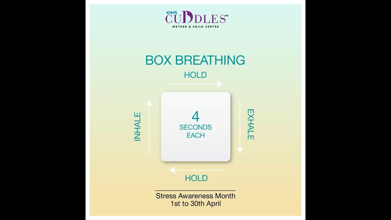 Stress Awareness Month | KIMS Cuddles