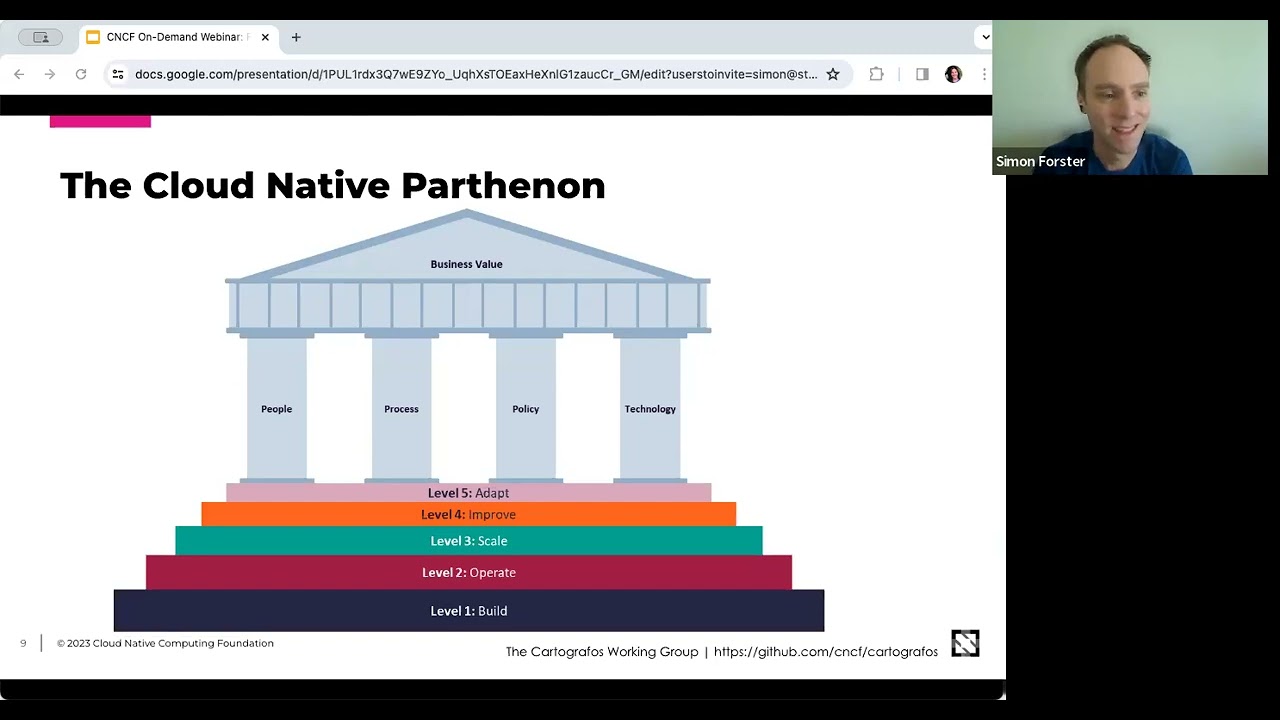 The Business Value of Cloud Native: Cloud Native Maturity Model 3.0