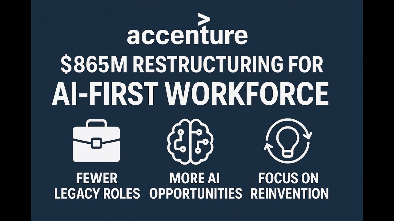 Accenture&rsquo;s $865M AI Restructuring Explained (2025)
