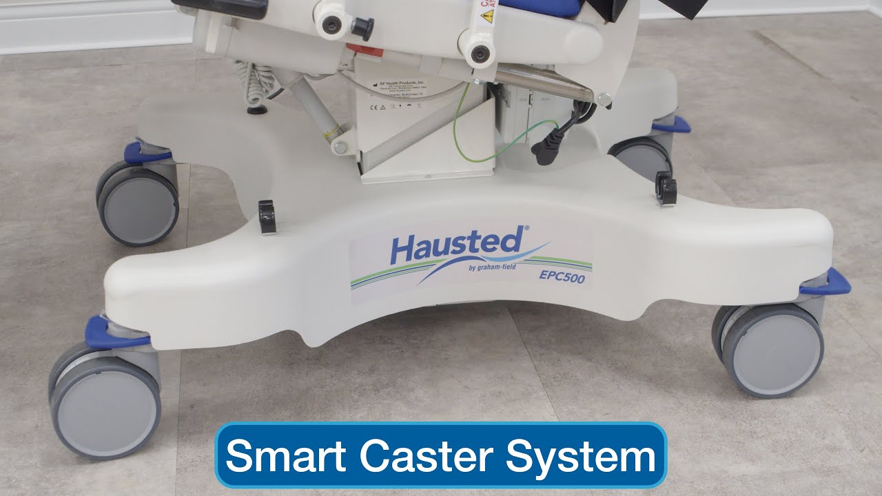 Hausted&reg; Smart Caster System