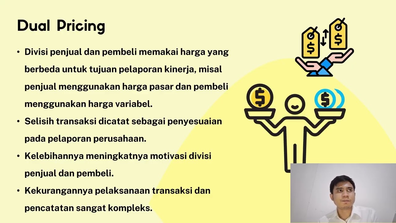 Transfer Pricing - Sistem Pengendalian Manajemen AK705 - UAS